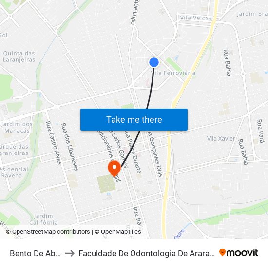 Bento De Abreu to Faculdade De Odontologia De Araraquara map