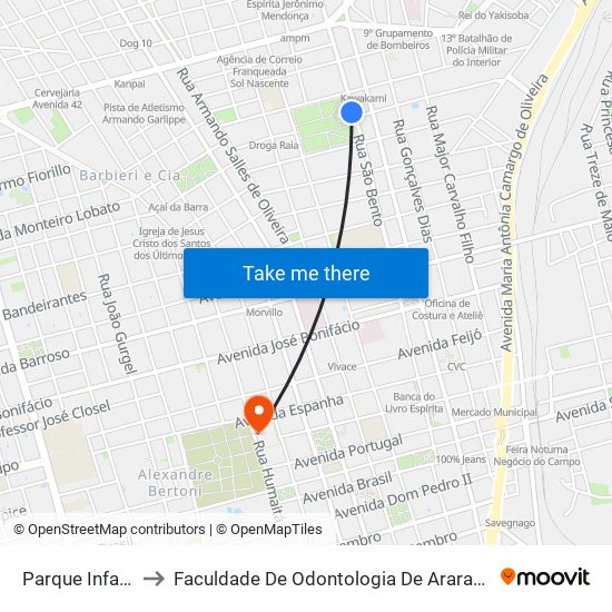 Parque Infantil to Faculdade De Odontologia De Araraquara map