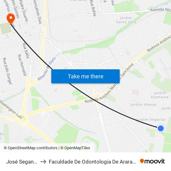 José Segantini to Faculdade De Odontologia De Araraquara map