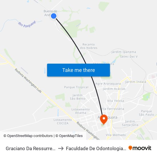 Graciano Da Ressurreição Affonso to Faculdade De Odontologia De Araraquara map