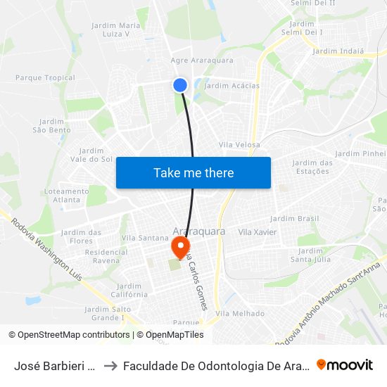 José Barbieri Neto to Faculdade De Odontologia De Araraquara map