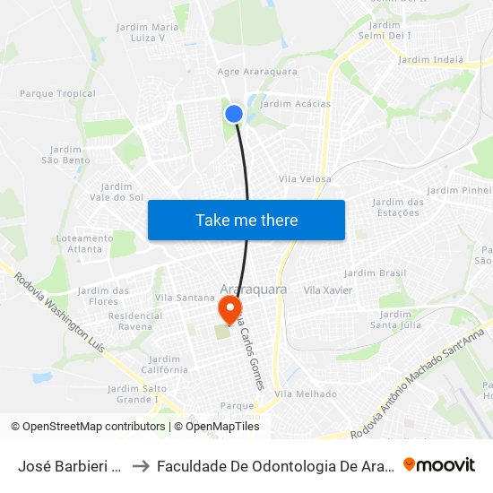 José Barbieri Neto to Faculdade De Odontologia De Araraquara map