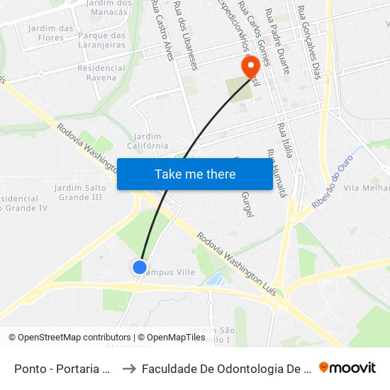 Ponto - Portaria Campus to Faculdade De Odontologia De Araraquara map