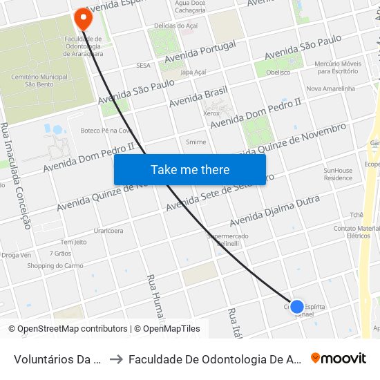 Voluntários Da Pátria to Faculdade De Odontologia De Araraquara map