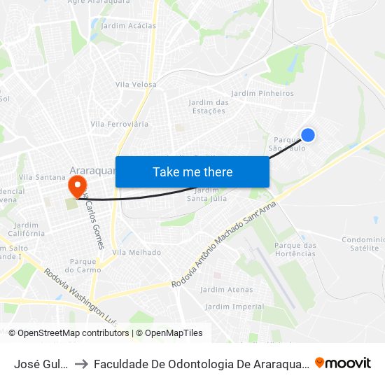 José Gullo to Faculdade De Odontologia De Araraquara map