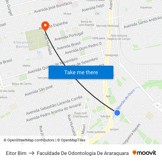 Eitor Bim to Faculdade De Odontologia De Araraquara map