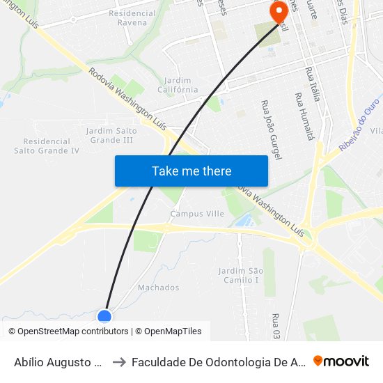 Abílio Augusto Corrêa to Faculdade De Odontologia De Araraquara map