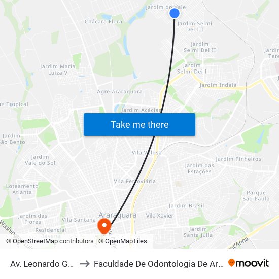 Av. Leonardo Gomes to Faculdade De Odontologia De Araraquara map