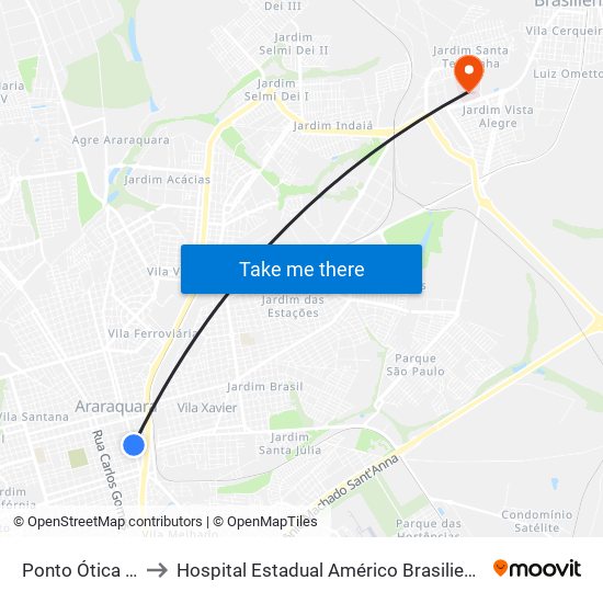 Ponto Ótica Lupo to Hospital Estadual Américo Brasiliense (HEAB) map