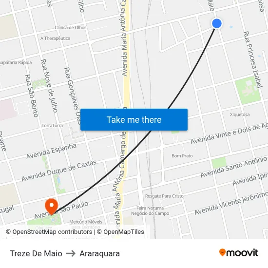 Treze De Maio to Araraquara map