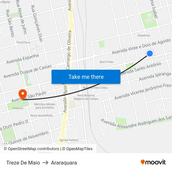 Treze De Maio to Araraquara map