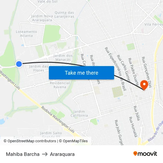 Mahiba Barcha to Araraquara map