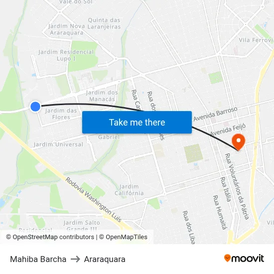 Mahiba Barcha to Araraquara map