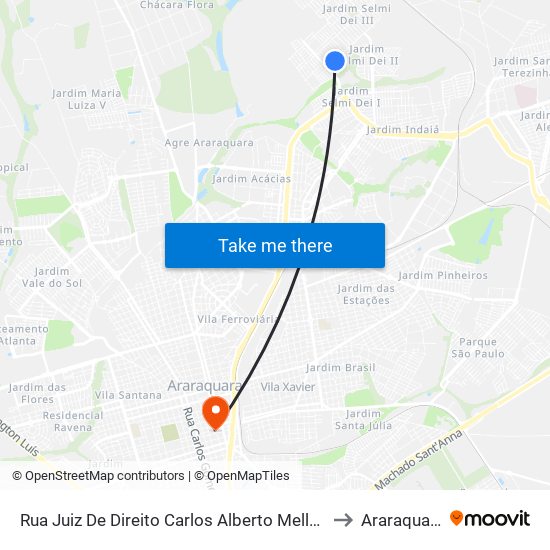 Rua Juiz De Direito Carlos Alberto Melluso to Araraquara map