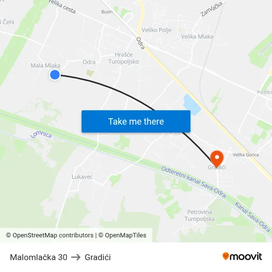 Malomlačka 30 to Gradići map