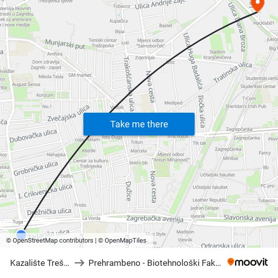 Kazalište Trešnja to Prehrambeno - Biotehnološki Fakultet map