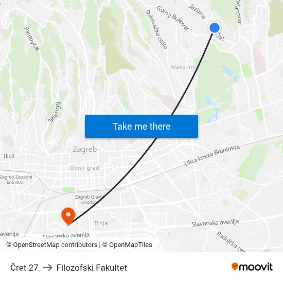 Čret 27 to Filozofski Fakultet map