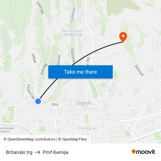 Britanski trg to Pmf Kemija map