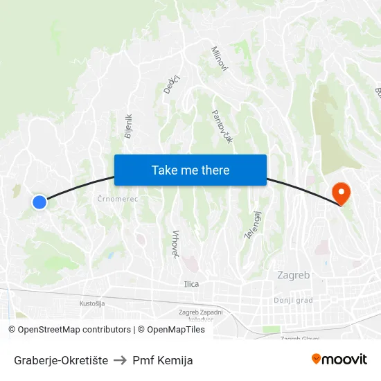 Graberje-Okretište to Pmf Kemija map