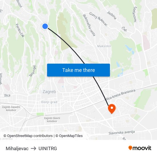 Mihaljevac to UINITRG map