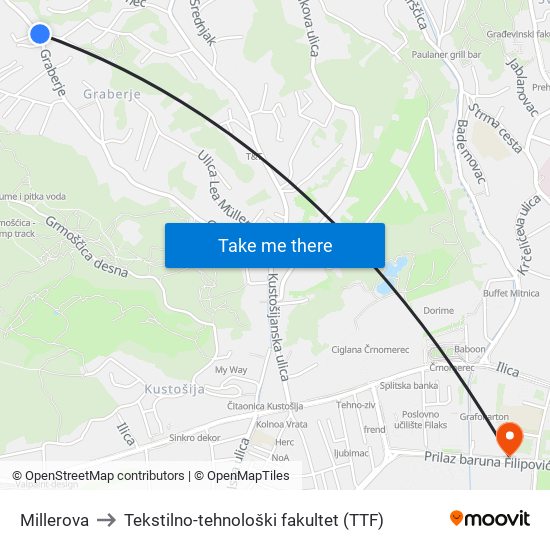 Millerova to Tekstilno-tehnološki fakultet (TTF) map