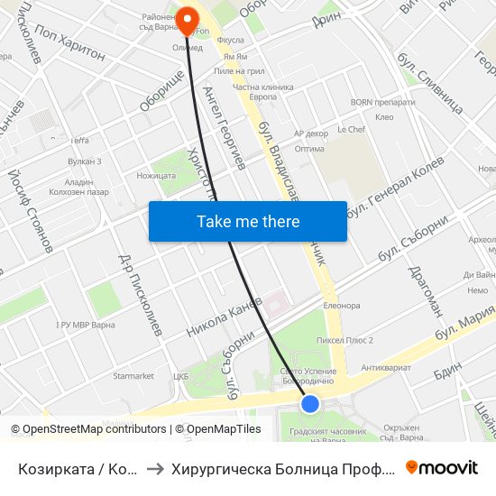 Козирката / Kozirkata to Хирургическа Болница Проф. Темелков map