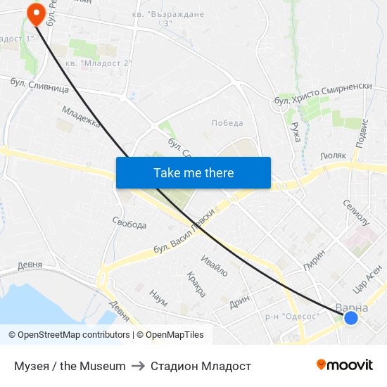 Музея / the Museum to Стадион Младост map