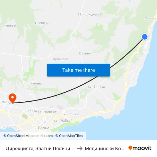 Дирекцията, Златни Пясъци / Directorate, Golden Sands to Медицински Комплекс Младост map