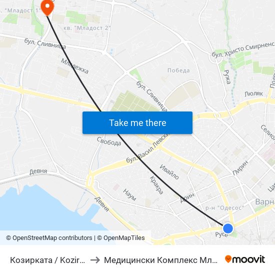 Козирката / Kozirkata to Медицински Комплекс Младост map