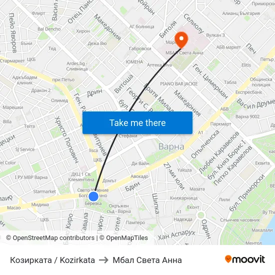 Козирката / Kozirkata to Мбал Света Анна map