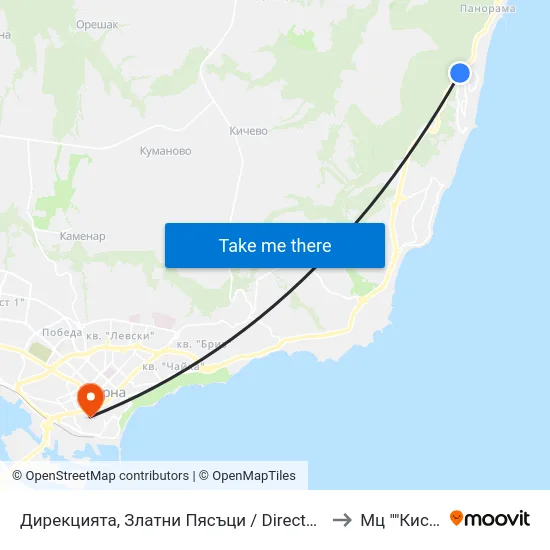 Дирекцията, Златни Пясъци / Directorate, Golden Sands to Мц ""Кисьови"" map