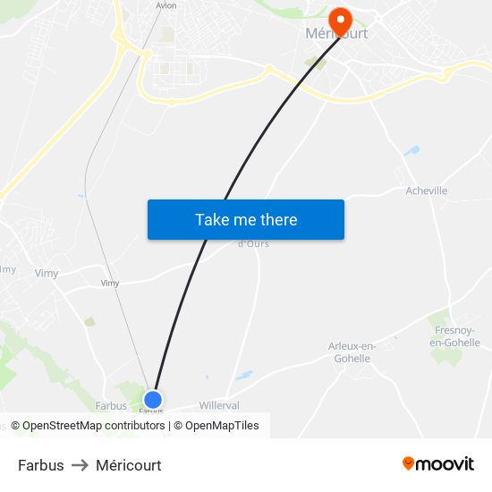 Farbus to Méricourt map