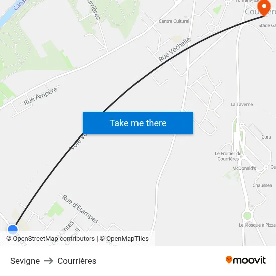 Sevigne to Courrières map