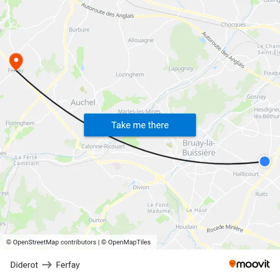 Diderot to Ferfay map