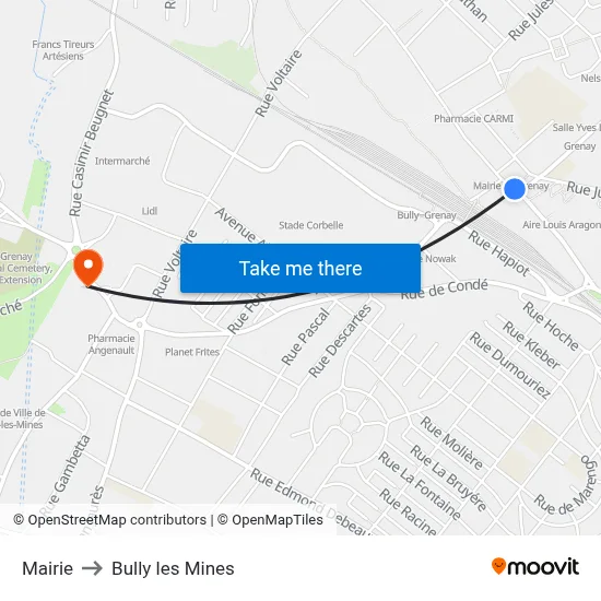 Mairie to Bully les Mines map