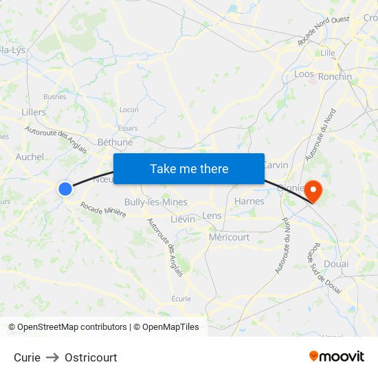 Curie to Ostricourt map