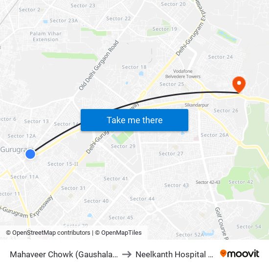 Mahaveer Chowk (Gaushala Ground) to Neelkanth Hospital Pvt. Ltd map