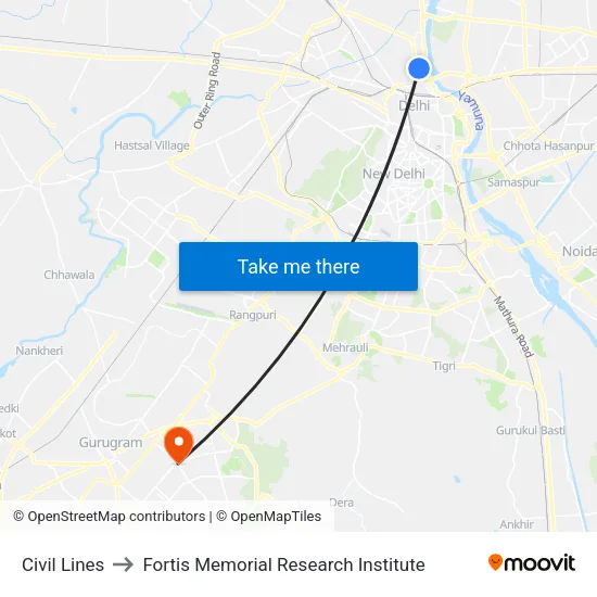 Civil Lines to Fortis Memorial Research Institute map