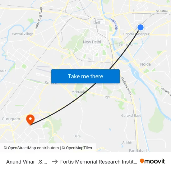 Anand Vihar I.S.B.T to Fortis Memorial Research Institute map
