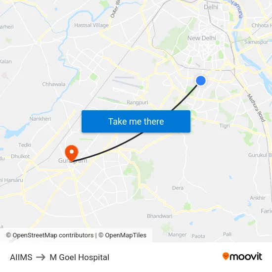 AIIMS to M Goel Hospital map
