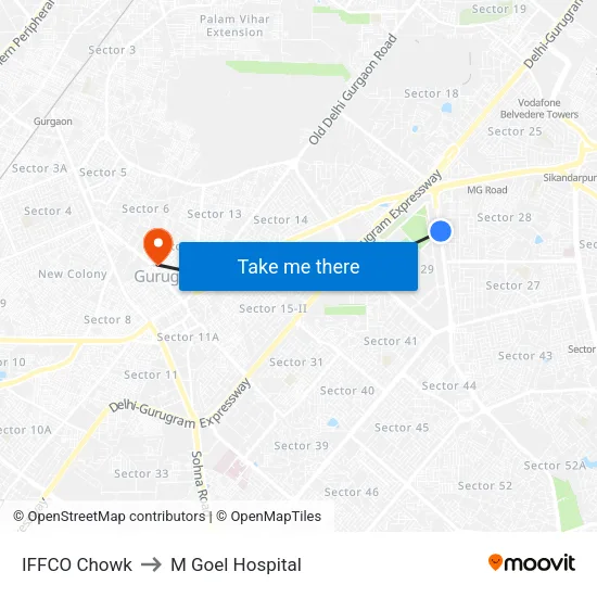 IFFCO Chowk to M Goel Hospital map