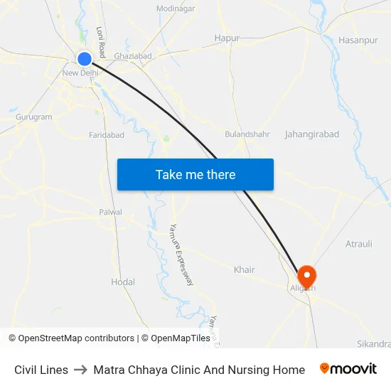 Civil Lines to Matra Chhaya Clinic And Nursing Home map