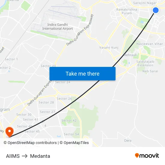 AIIMS to Medanta map