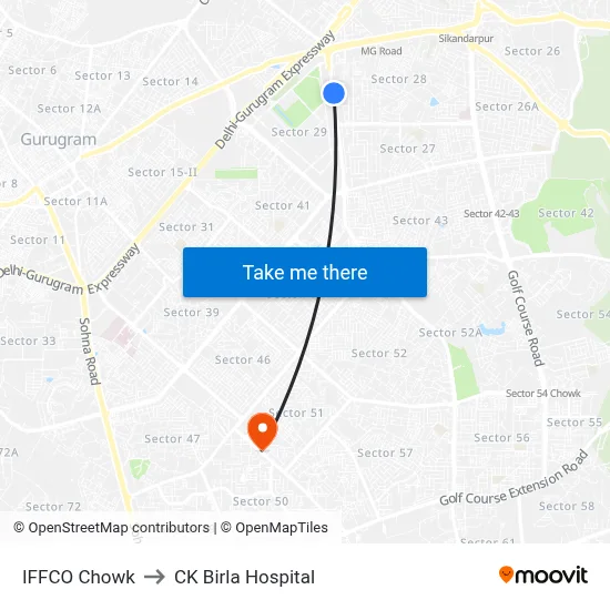IFFCO Chowk to CK Birla Hospital map
