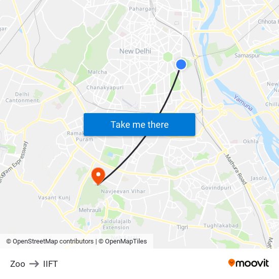 Zoo to IIFT map