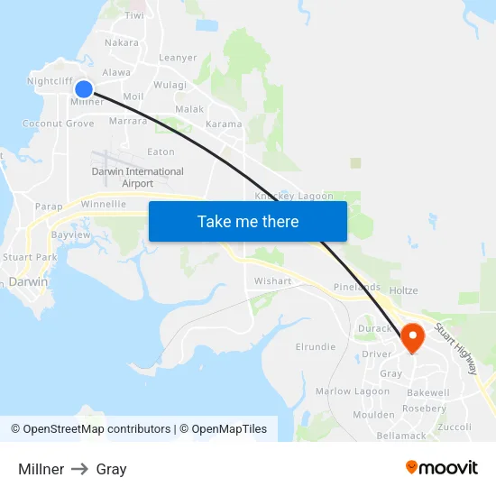 Millner to Gray map