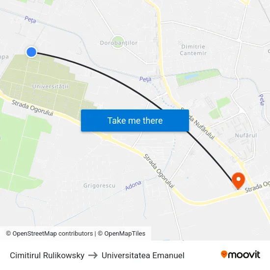 Cimitirul Rulikowsky to Universitatea Emanuel map