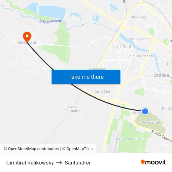 Cimitirul Rulikowsky to Sântandrei map