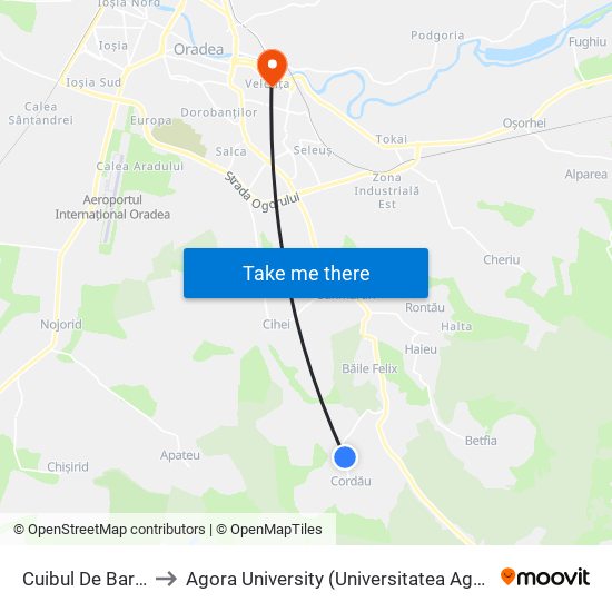 Cuibul De Barză to Agora University (Universitatea Agora) map