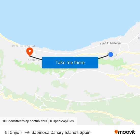 El Chijo F to Sabinosa Canary Islands Spain map